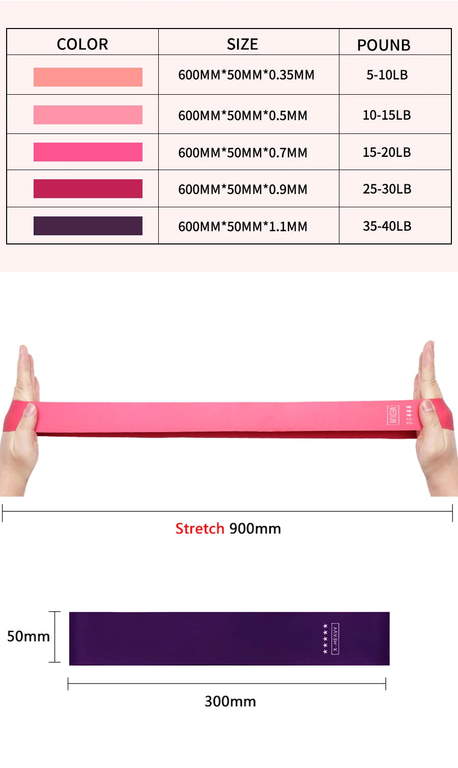 Training Fitness Exercise Gym Strength Resistance Loop Bands for Legs and Butt Pilates Sport Yoga Crossfit Workout Equipment