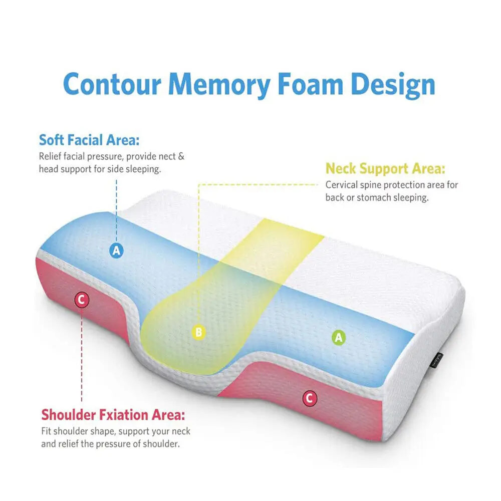 Memory Foam Kopfkissen Nackenkissen Orthopädisch Nackenstützkissen Schlafkissen