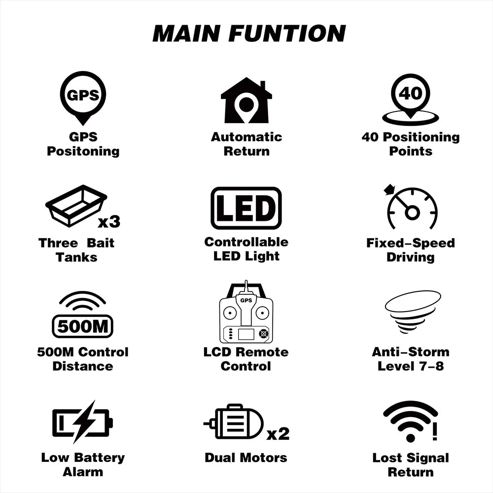 GPS Fishing Bait Boat 500m Remote Control Bait Boat Dual Motor Fish Finder 2KG Loading Support Automatic Cruise/Return/Route