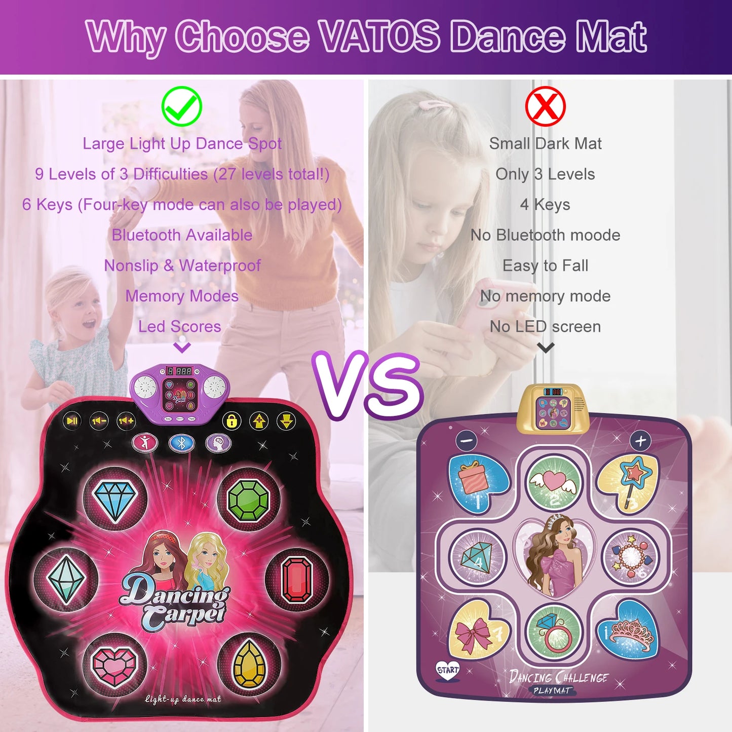 VATOS 27 Levels Dance Mat for Girls Kids 6 LED Keys Light Up Bluetooth Lock 5 Music Dancing Game Toy Ages 3~8 Years Old