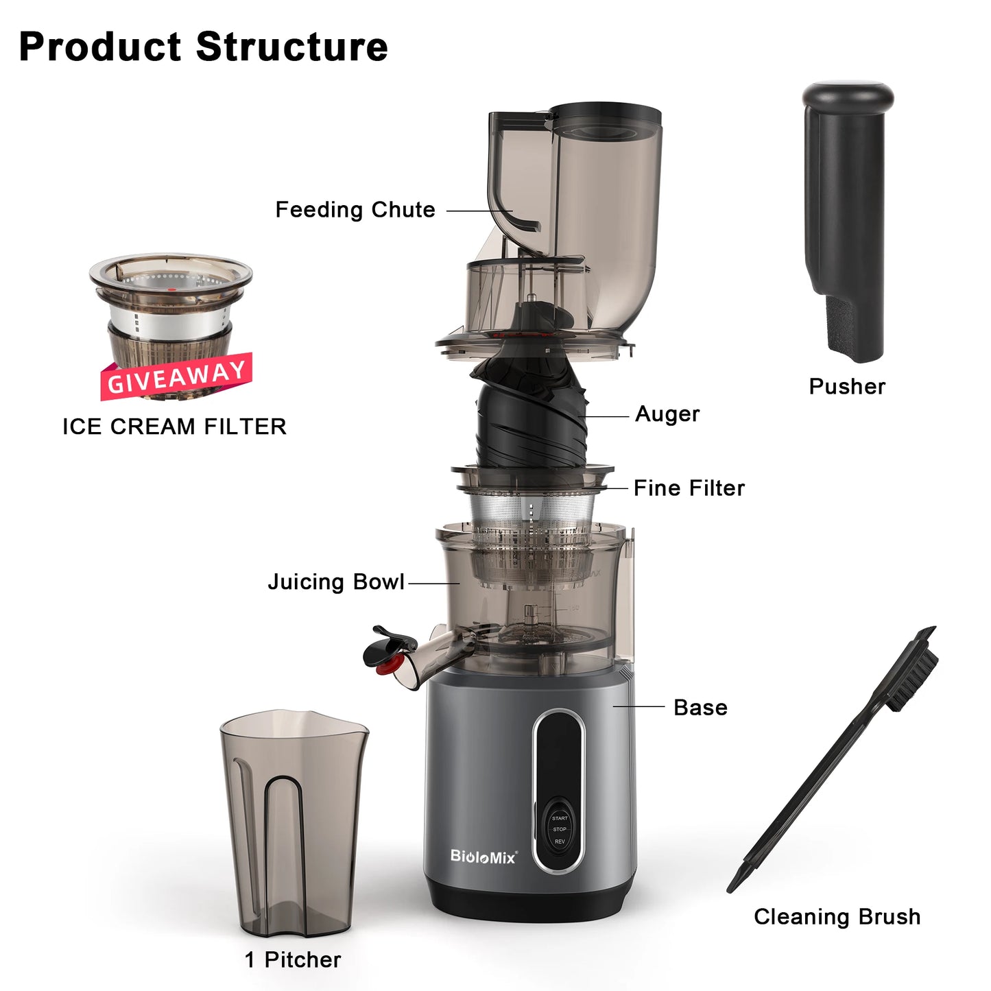 BioloMix Cold Press Juicer with 75mm Feed Chute, 200W 40-65RPM Powerful Motor Slow Masticating Juice Extractor Fits Whole Fruits