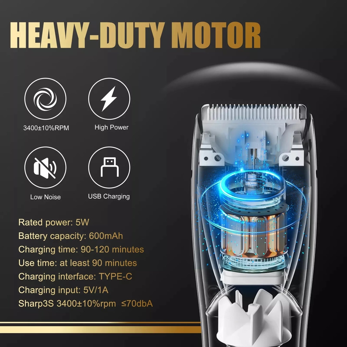 Sejoy Pet Hair Clippers For Dog Cat Hair Trimmer ShARP3S Cat Shaver Hair Cutting Machine Puppy Grooming Haircut Low Noice